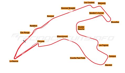 f1 belgian grand prix